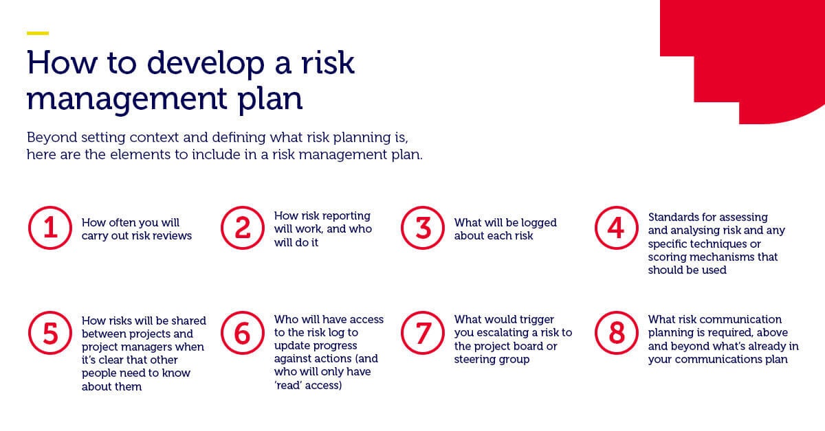 How to develop a project risk management plan