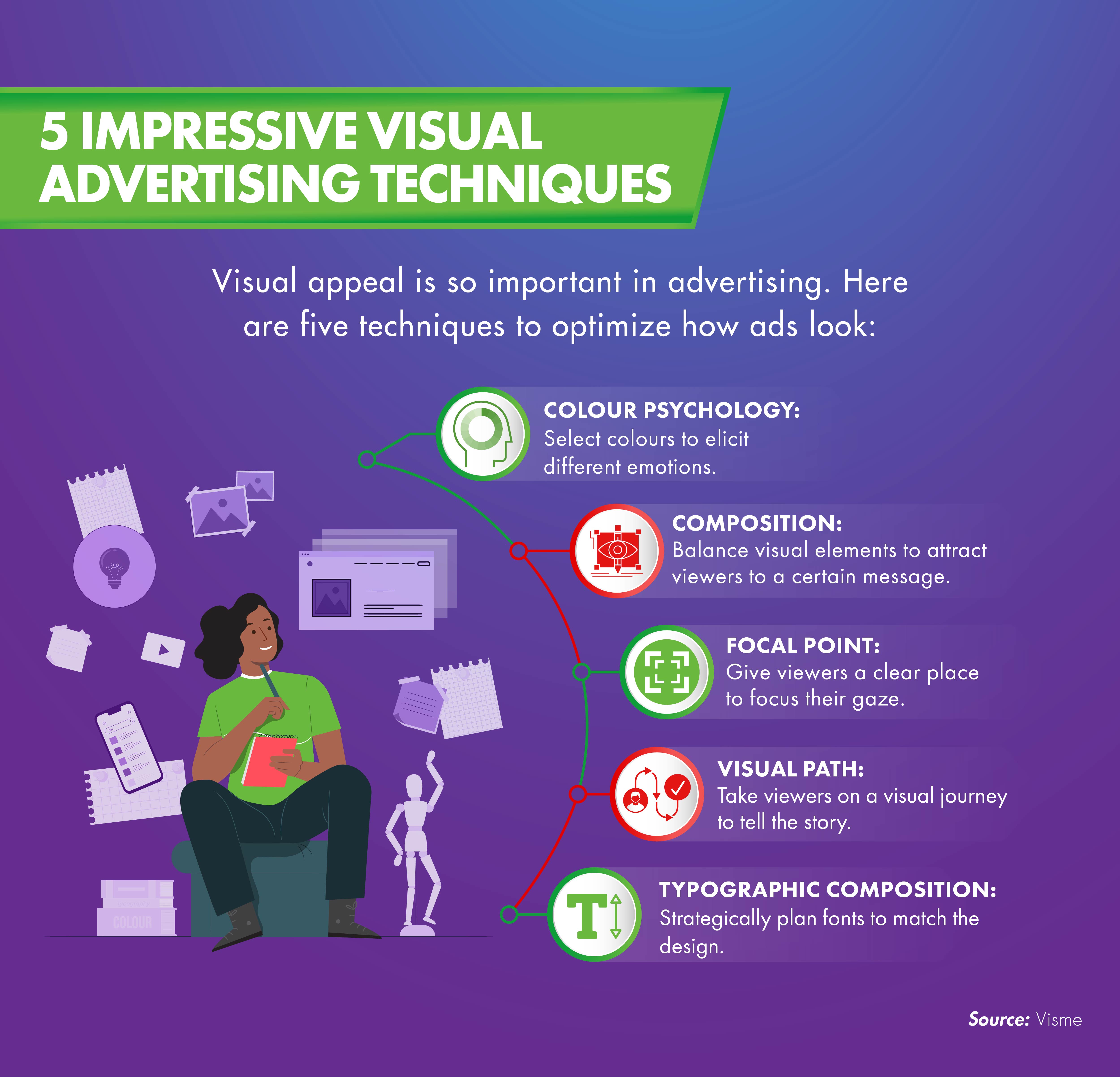 A list of five techniques used to make advertisements visually appealing and effective.