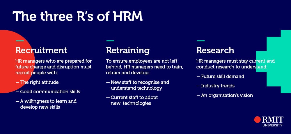 The three key human resource functions