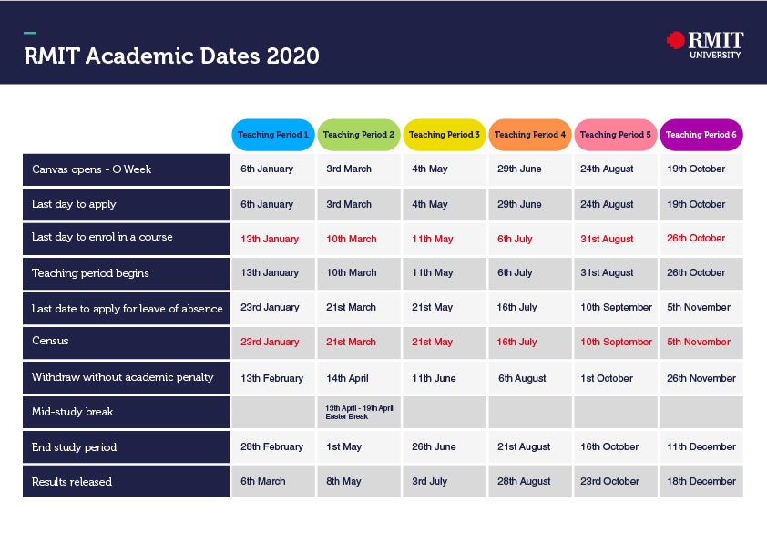 RMIT Online Academic Calendar Study Dates RMIT University