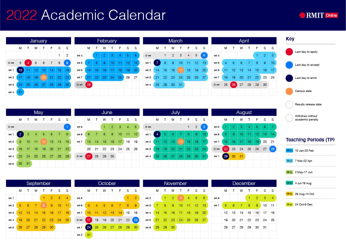 RMIT Online Academic Calendar Study Dates RMIT University