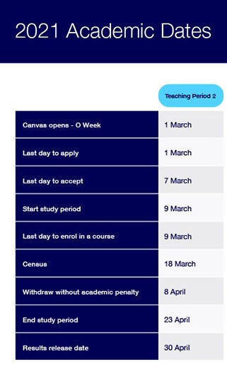 rmit online semester dates 2023