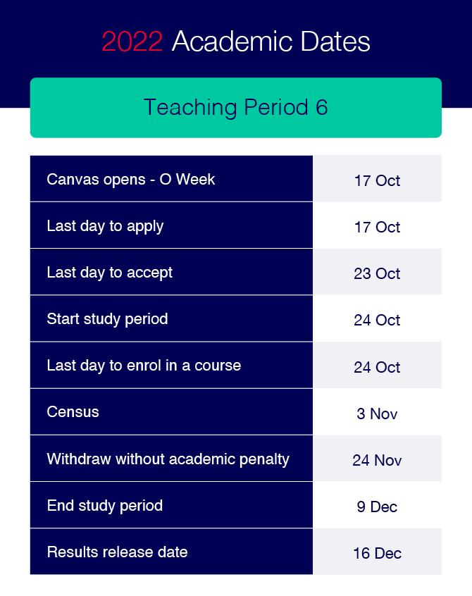 RMIT Online Academic Calendar Study Dates RMIT University