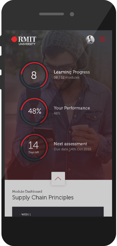 Study Online with RMIT
