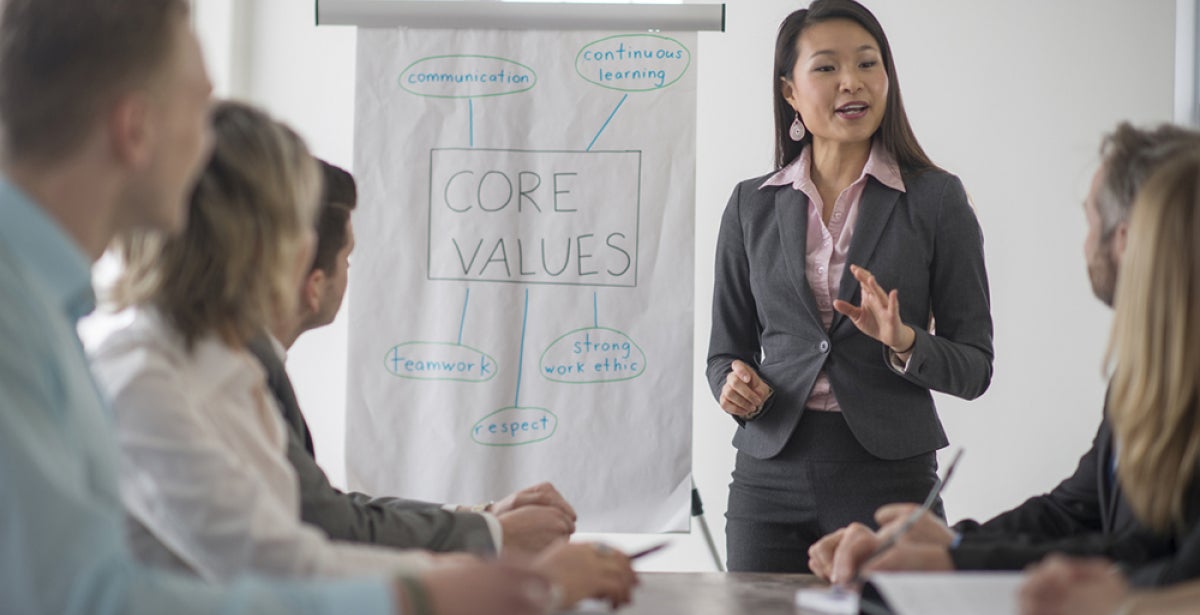 The importance of ethical business leadership